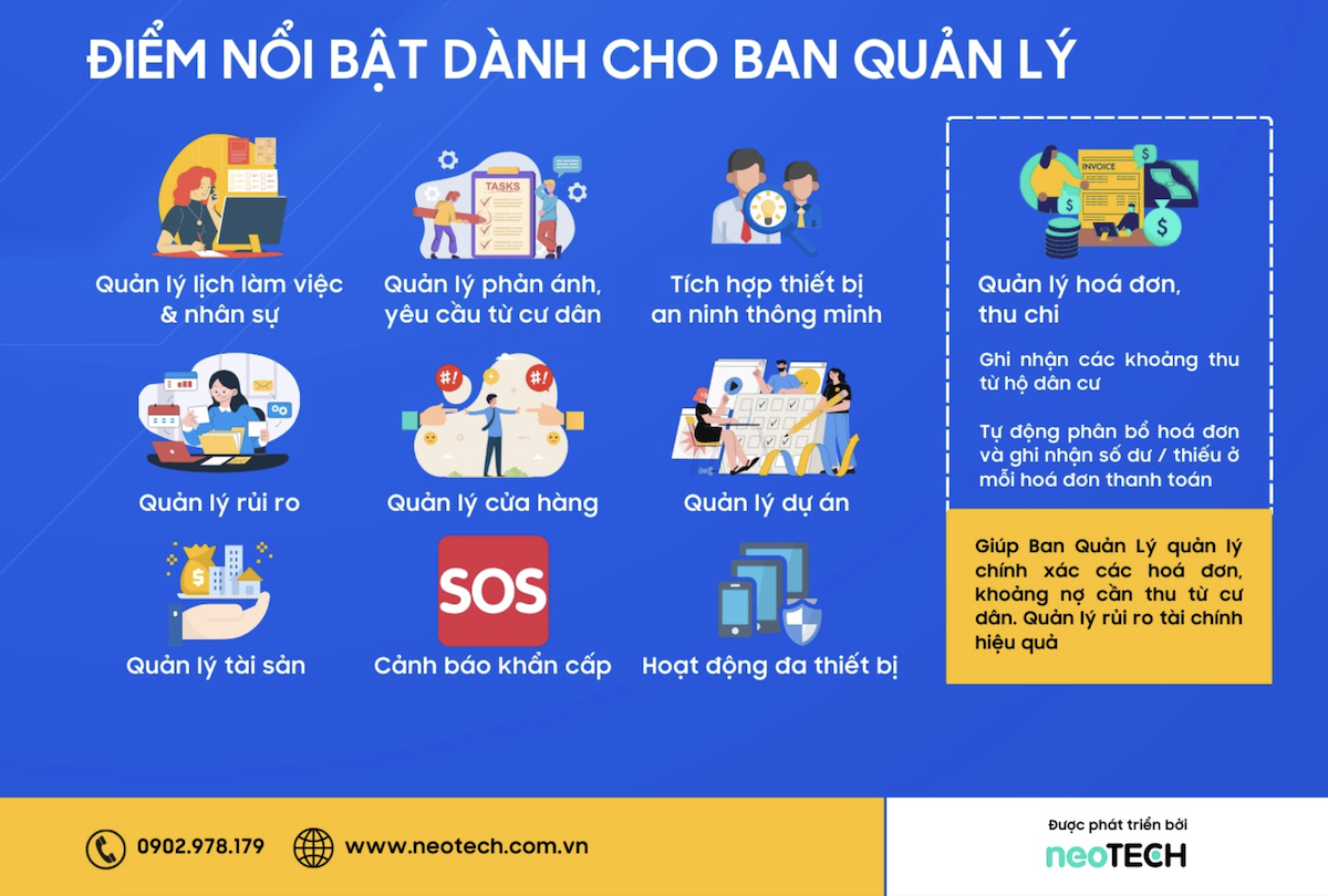 Chức năng chính của phần mềm quản lý toà nhà chung cư thông minh neohome