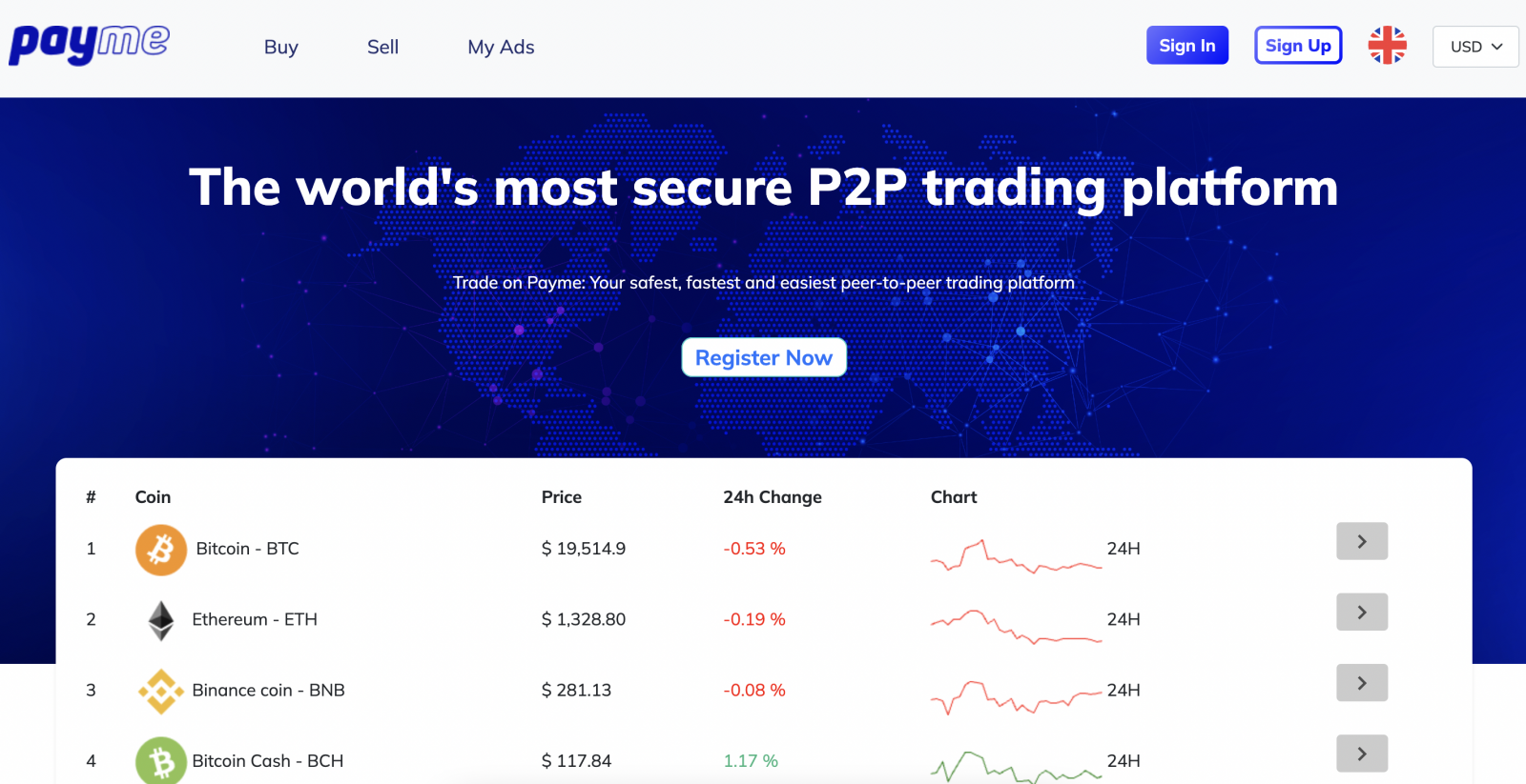 Phát triển hệ thống crypto trading Payme